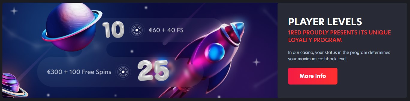 The 1RED Investor Programme for VIPs in the UK